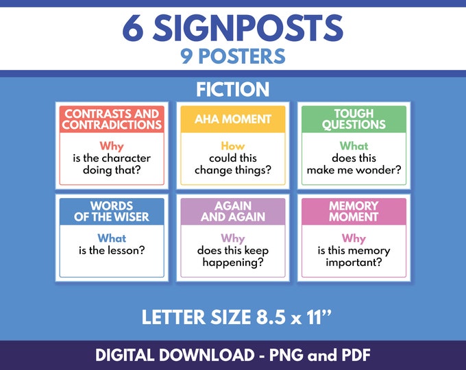 Set of 6 NOTICE & NOTE SIGNPOSTS Posters, Reading Fiction, English ...