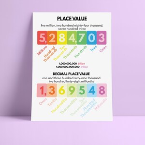 PLACE VALUE Poster, Educational Poster, Poster for Kids, Math, Rainbow ...