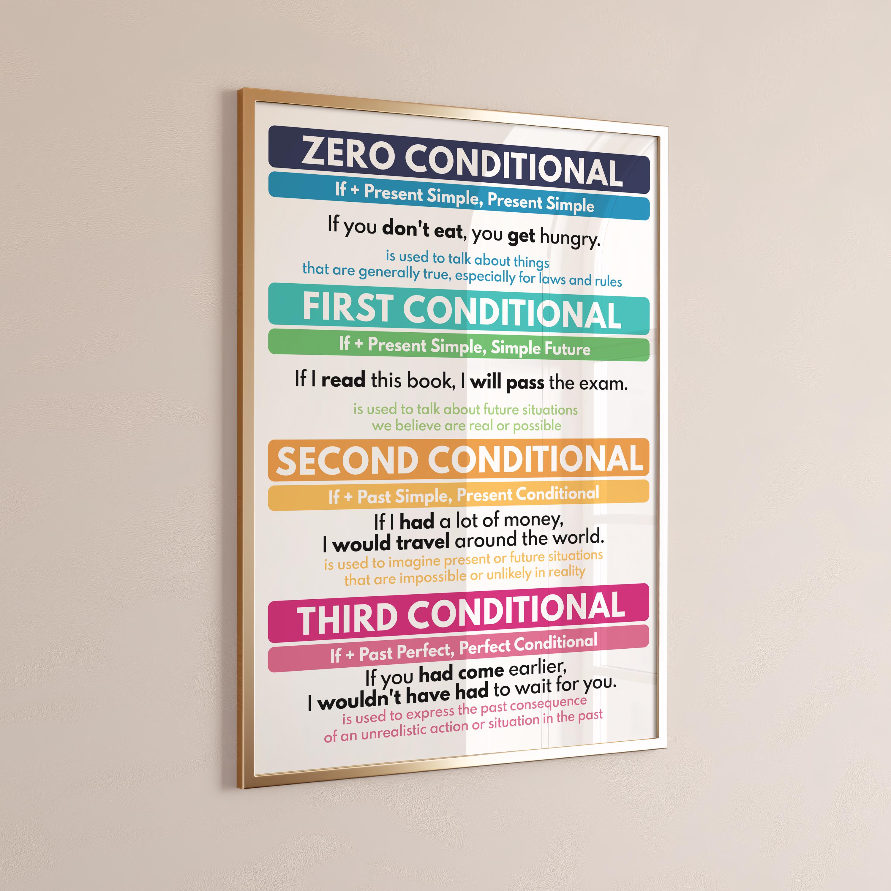 CONDITIONALS POSTER, 0-3 Conditionals, Grammar Chart, Homeschool ...