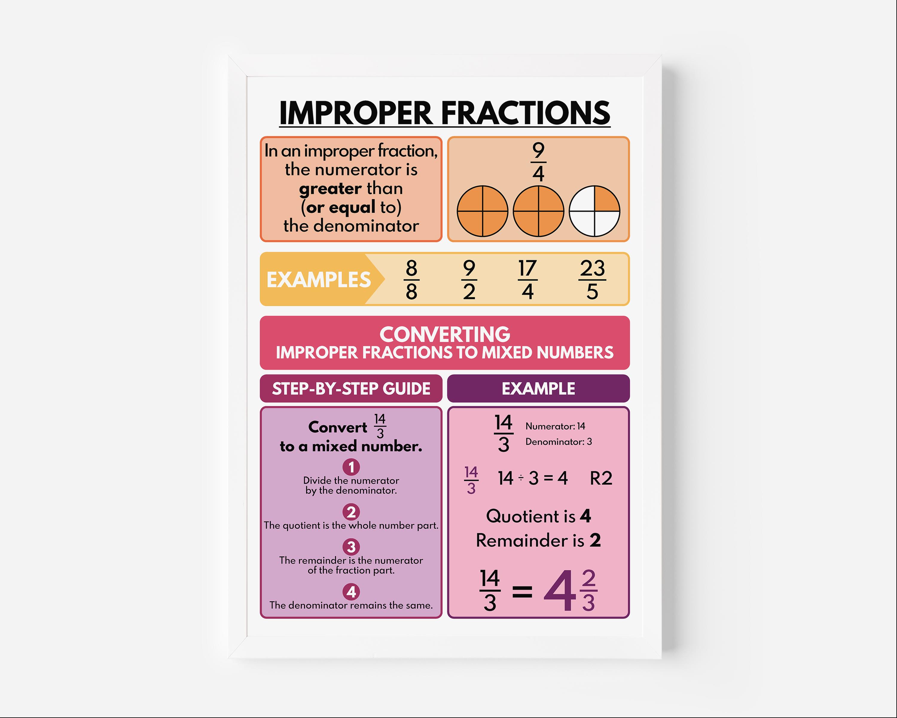 IMPROPER FRACTIONS Poster, Educational Posters for Kids, Math Classroom ...