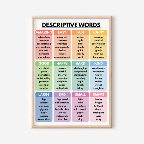 POSTER DELLE PAROLE DESCRITTIVE, Grafico grammaticale per la scuola domestica, Poster dell'aula inglese, Poster educativo, stampabile, download digitale