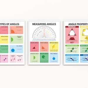 ANGLES POSTERS SET, Types of Angles, Measuring Angles, Properties ...