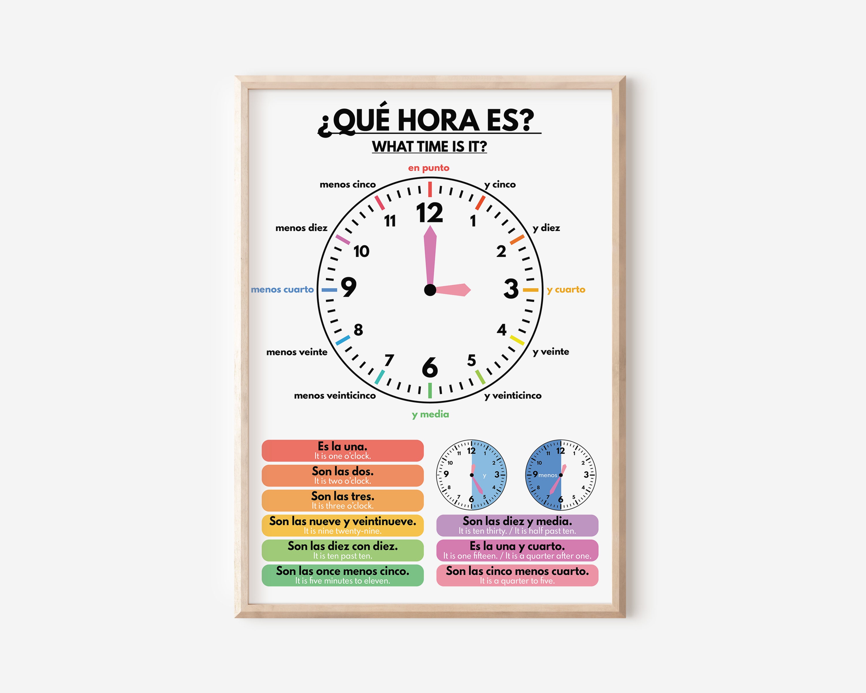 Telling Time Spanish Clock Poster for Kidseducational 