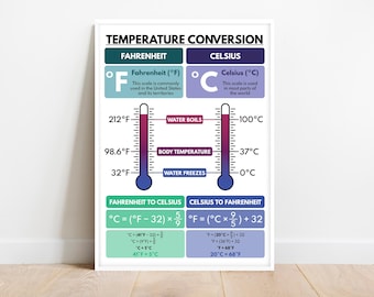 TEMPERATURE CONVERSION POSTER, Fahrenheit and Celsius, Educational Posters, Classroom Wall Art, Printable, Digital Download