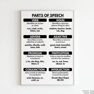PARTS OF SPEECH, Black and White Grammar Chart for Homeschool ...