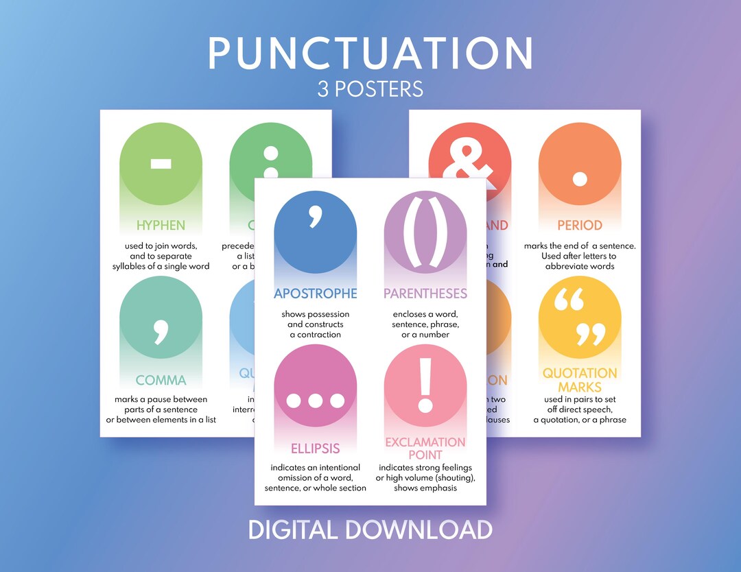 Punctuation Grammar Posters – Set of 3, Classroom Homeschool Decor ...