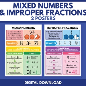 breuken - gemengde cijfers en oneigenlijke breuken - set van 2 posters, educatieve posters voor kinderen, decor wiskundeles, digitale download