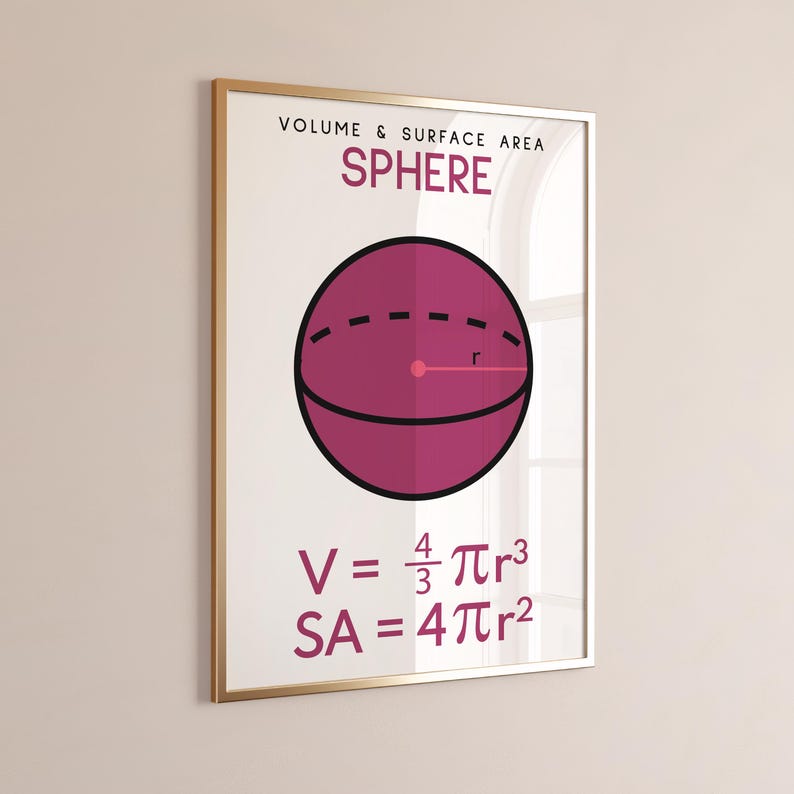 Sphere R Labelled 3D Shapes Volume and Surface Area Posters, Geometry Classroom Art ...