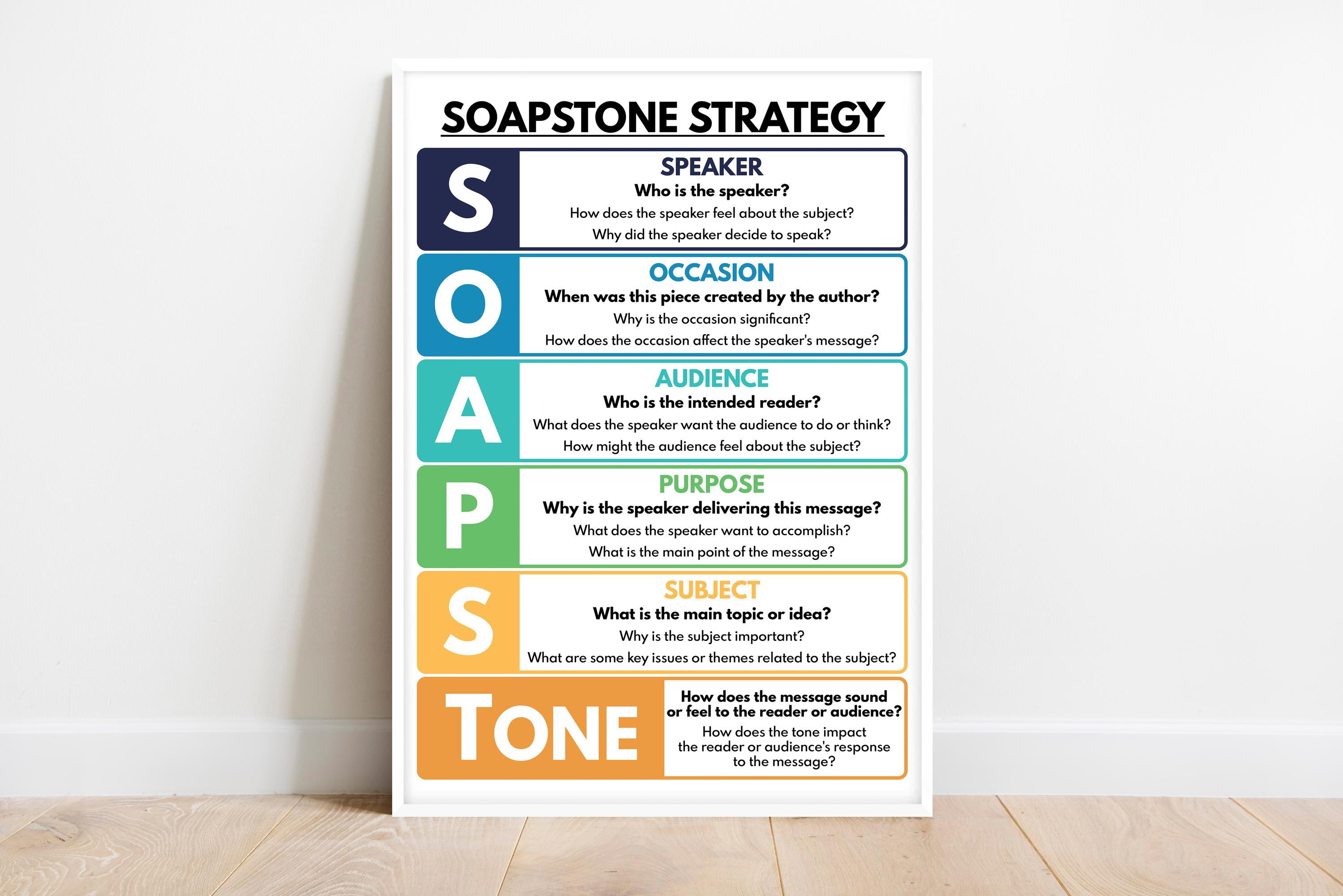 SOAPSTONE STRATEGY POSTER, English Language Educational Poster for Homeschool and English Classrooms, Digital Download