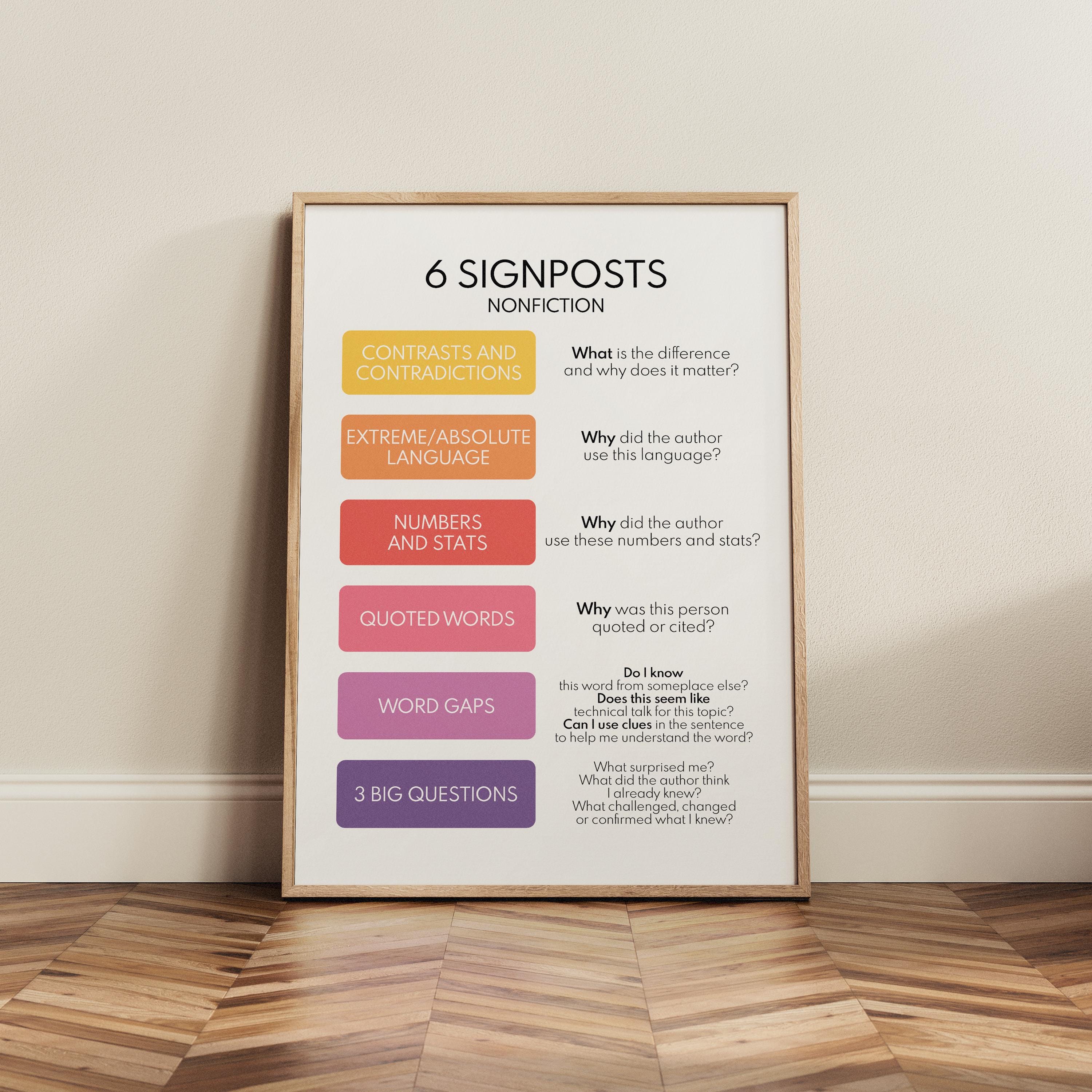Signposts Reading Display Nonfiction Signposts Poster - Classroom Reading Chart (digital Download ...