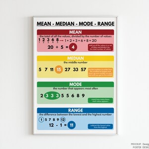 MEAN MEDIAN MODE Range Poster, Educational Posters for Kids, Math ...