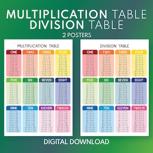 TABLE DE MULTIPLICATION et DE DIVISION, 1 à 12 - lot de 2 affiches, oeuvre d'art murale pour la classe de mathématiques, guide de référence rapide, tableau d'ancrage, téléchargement numérique