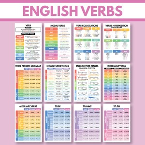 COMPLETE COLLECTION - English Verbs: Set of 12 posters, English language, Educational Poster, Digital Download