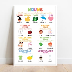 NOUNS FOR KIDS, Types of nouns, Engaging Grammar Chart for Kids, Classroom Poster, Educational poster, Digital Download