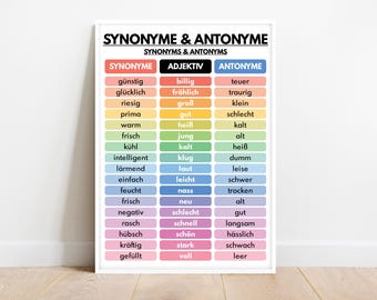 German Synonyms Antonyms Poster, Vocabulary Chart (Digital Download)