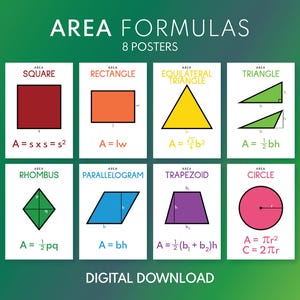 AREA FORMULAS POSTERS, set of 8 posters, Geometry, Educational poster, Math, Classroom Poster, Printable, digital download 8 posters