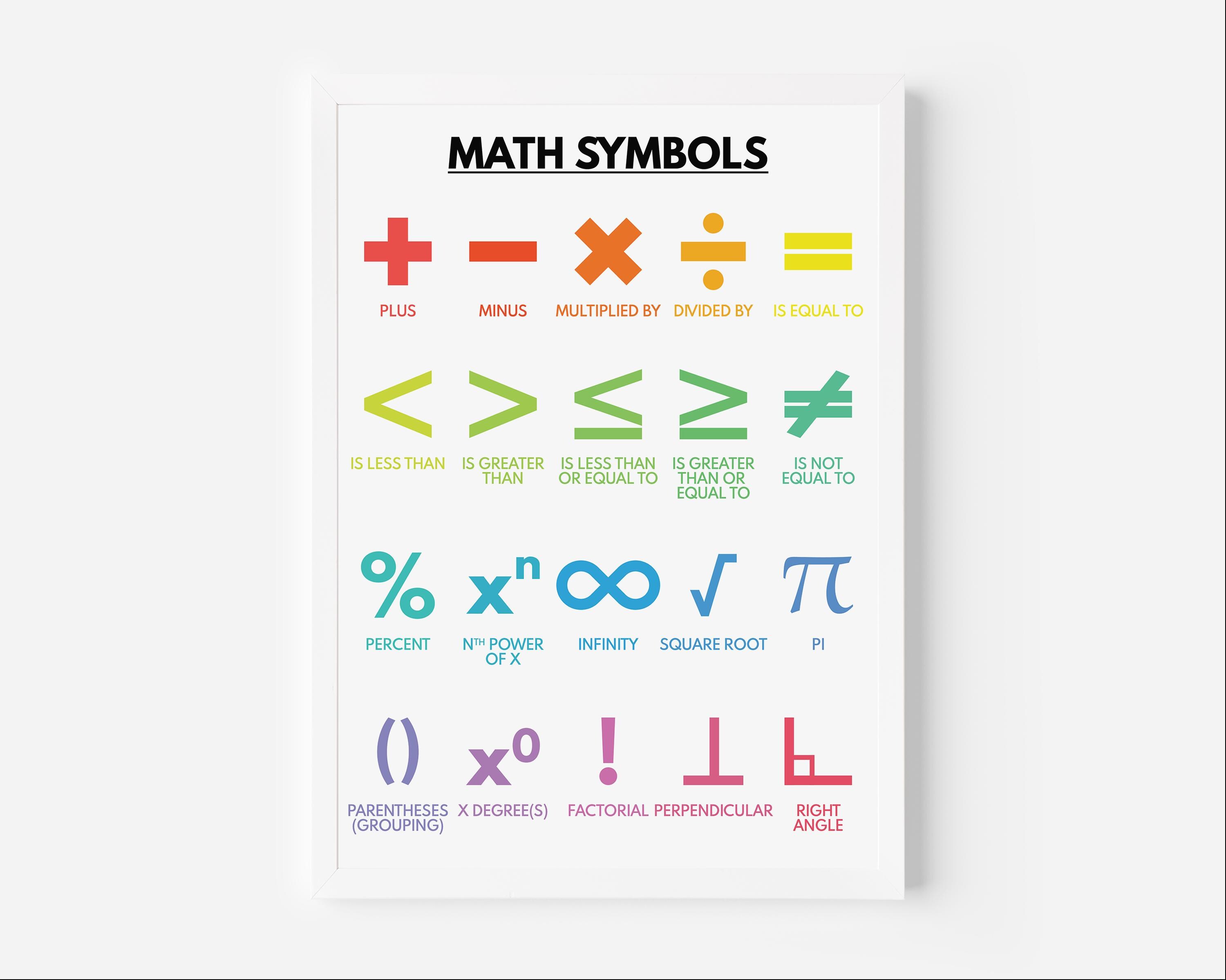 MATH SYMBOLS POSTER 3, Mathematical Symbols, Educational Poster ...