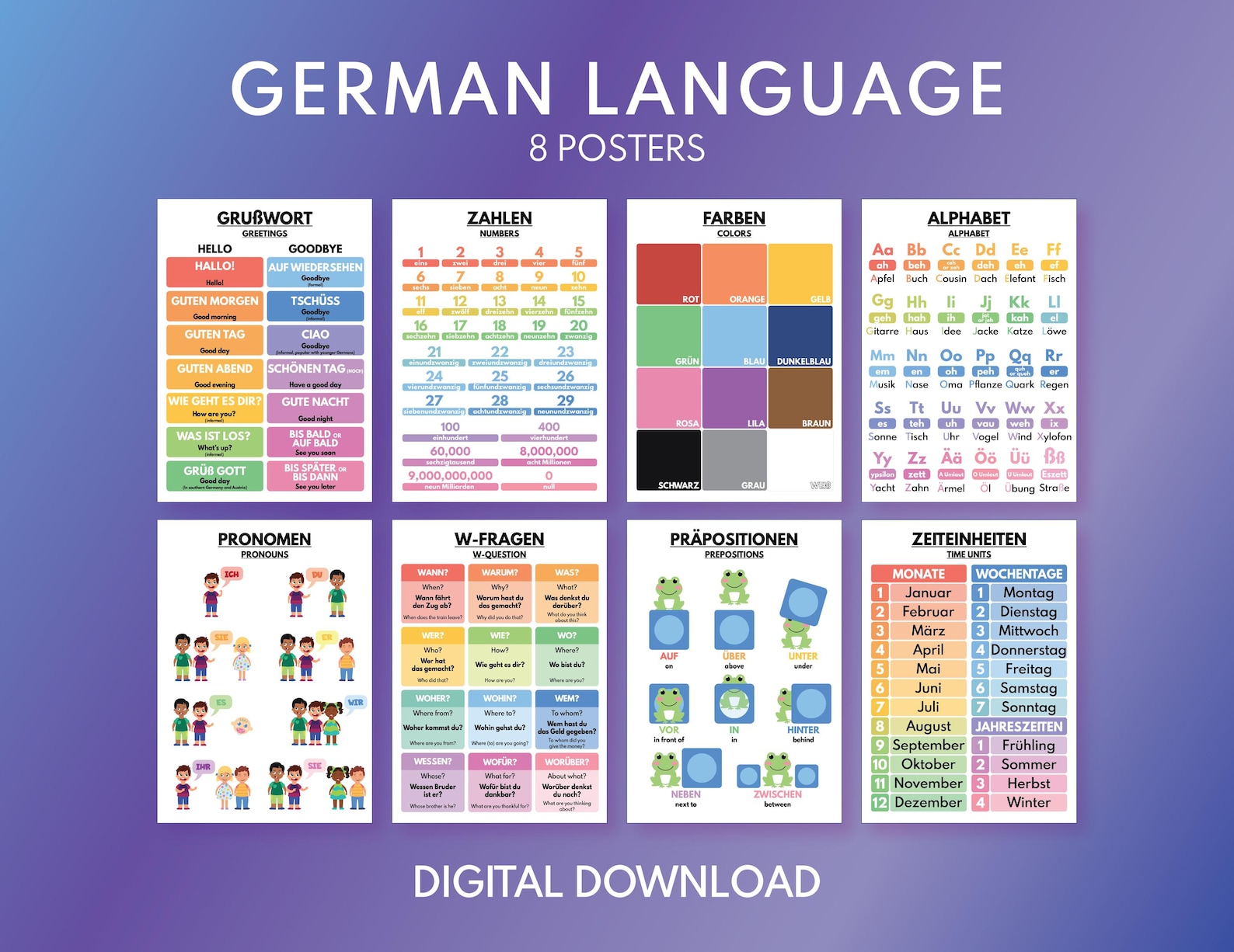 Basic German Pages German Language, GERMAN FOR BEGINNERS, Set of 8 Posters, Learn German ...