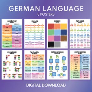 Lingua tedesca, TEDESCO PER PRINCIPIANTI, Set di 8 poster, Impara il tedesco, Tabella grammaticale, Decorazioni per l'aula, Poster didattici, Download digitale