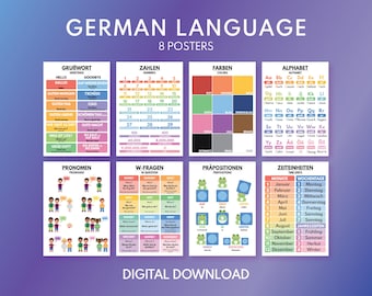 German language, GERMAN FOR BEGINNERS, Set of 8 Posters, Learn German, Grammar Chart, Classroom Decor, Educational Posters, Digital Download