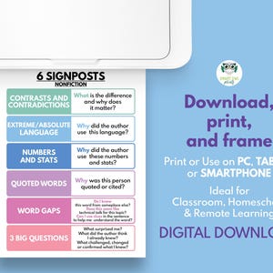 6 SIGNPOSTS - Fiction and Nonfiction, Set of 2 Posters, Notice & Note ...