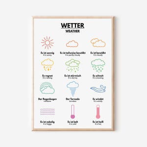 German language, WEATHER SYMBOLS, Basic Vocabulary Chart, German Classroom Decoration, Educational posters, printable, digital download