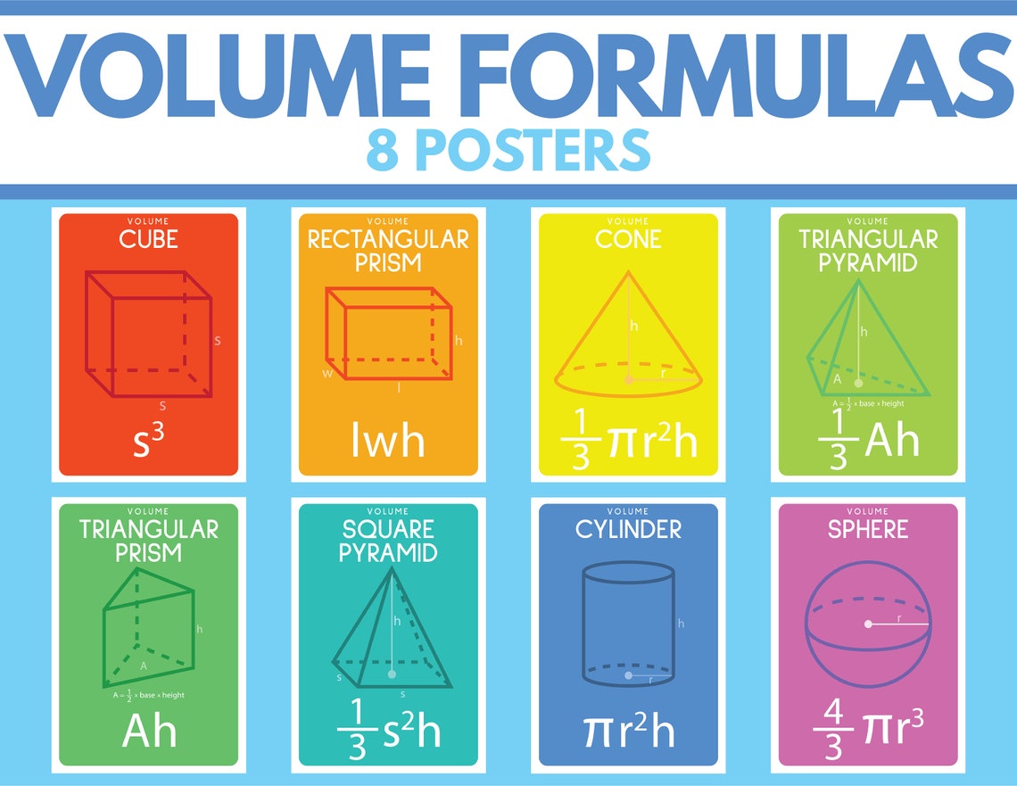Volume Formulas Set Of 8 Posters 3d Geometry 3d Shapes Etsy