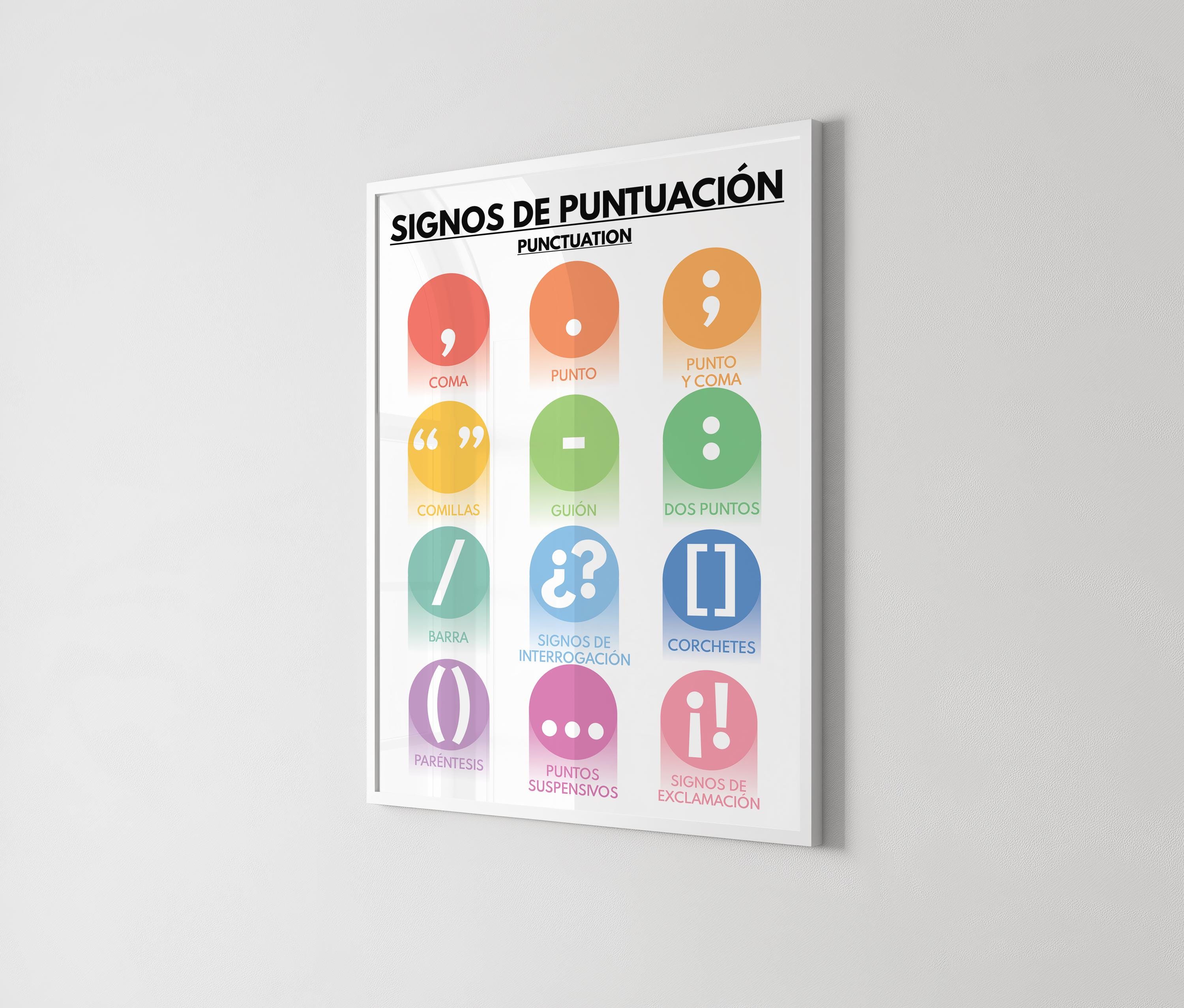 Póster de puntuación en español: Tabla gramatical para el aula y la ...