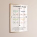 COORDINATE PLANE POSTER, Educational Poster, Math, Rainbow Colors, Classroom Wall Art Poster ...