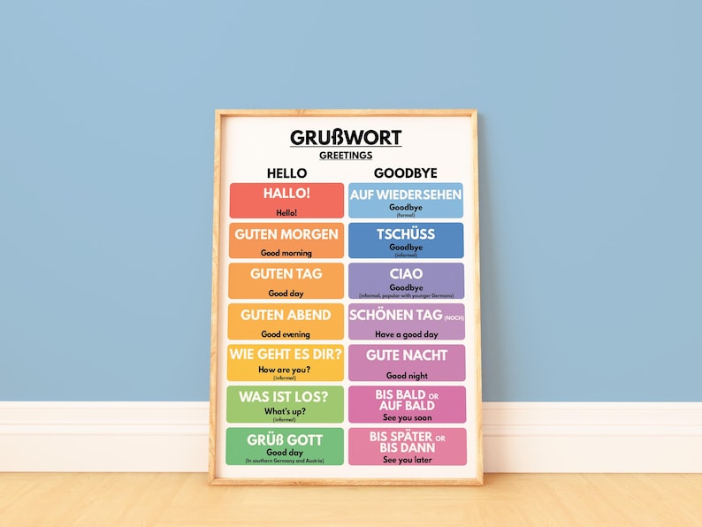 German Language, GREETINGS, How to Say Hello and Goodbye, Classroom ...