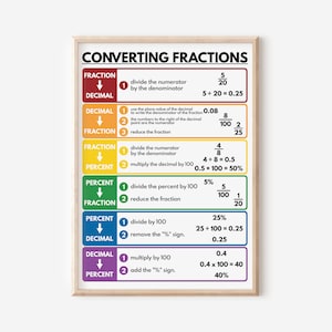 UMWANDELN VON BRÜCKEN, Lernposter, Mathe, Math Print, Regenbogenfarben, Klassenzimmer Wand Kunst Poster, bedruckbar, digitaler Download