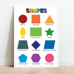 SHAPES FOR KIDS, Educational poster, Preschool learning, Geometric Shape, Montessori, Classroom Poster, Printable, Print, digital download