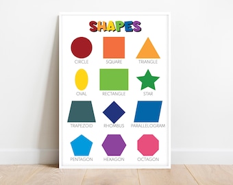 Shapes Learning Poster, Geometric Chart, Classroom Decor (Digital Download)