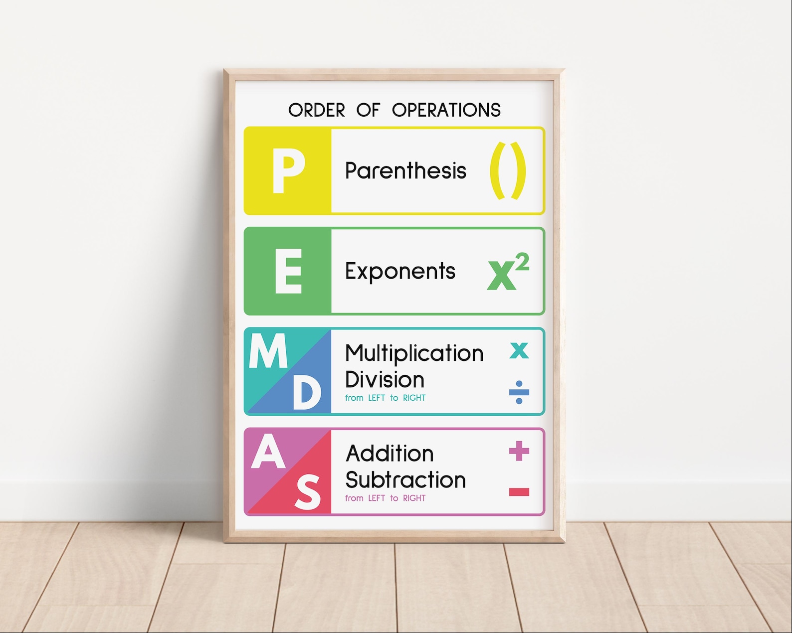 PEMDAS POSTER, Learn Order of Operations, Printable Educational Poster ...