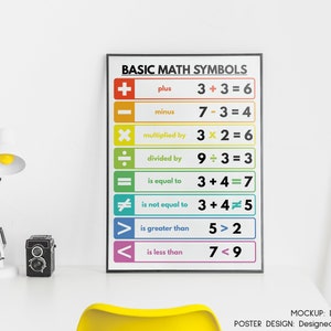 BASIC MATH SYMBOLS Poster Mathematical Symbols Educational - Etsy