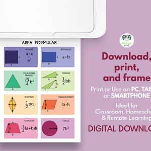 AREA FORMULAS, Geometry, Geometric Shapes, Educational Poster, Math ...