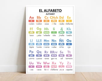SPANISH ALPHABET POSTER, Spanish Letters, Chart for Homeschool, Classroom Poster, Educational poster, printable, digital download