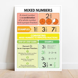 BRUCHZAHLEN - MIXED NUMBERS Poster, Lernposter für Kinder, Wandkunst für das Matheklassenzimmer, Lehrmittel, druckbar, digitaler Download