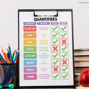 QUANTIFIERS POSTER, English Language Grammar, Grammar Chart for ...