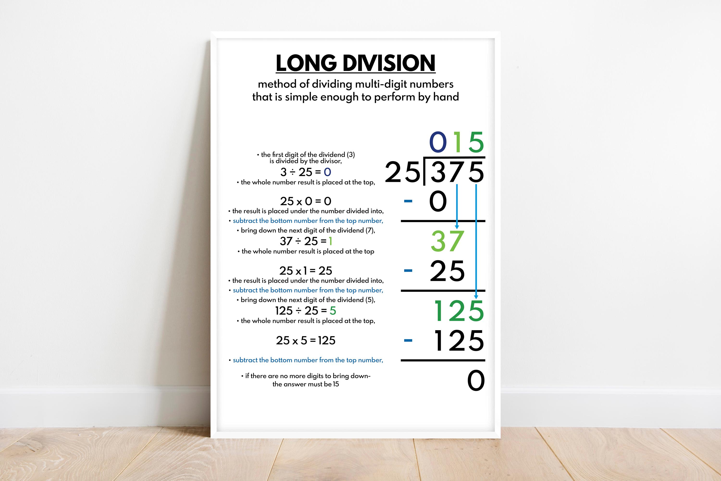 LONG DIVISION Poster, Print, Educational Poster for Kids, Math