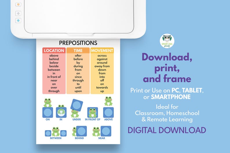 PREPOSITIONS, English Grammar, Parts of Speech, Grammar Chart ...