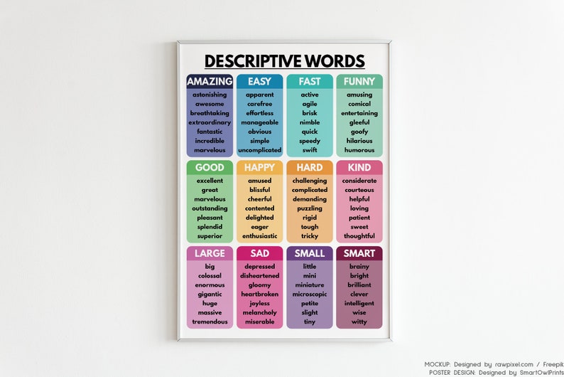 DESCRIPTIVE WORDS POSTER, Grammar Chart for Homeschool, English