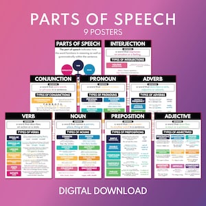 PARTS OF SPEECH set of 9 posters, English Language, Grammar poster set, Classroom Decor, Educational posters, printable, digital download