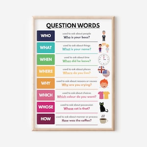 FRAGE WORDS POSTER, englische Sprache, Grammatik Tabelle, Englisch Klassenzimmer Dekor, Lernposter, druckbar, digitaler Download