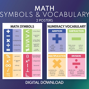 MATH SYMBOLS & VOCABULARY, Math Symbols, Math Vocabulary, Educational posters,Classroom Wall Art, Digital Download