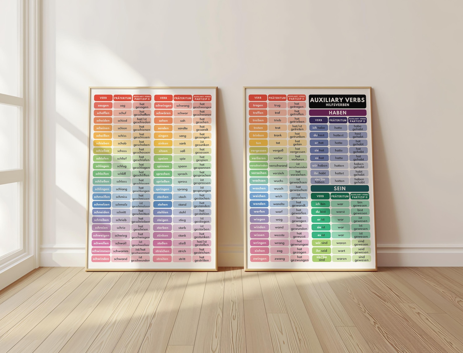 German Language IRREGULAR VERBS Auxiliary Verbs Set Of 4 Posters german-language-irregular-verbs-auxiliary-verbs-set-of-4-posters