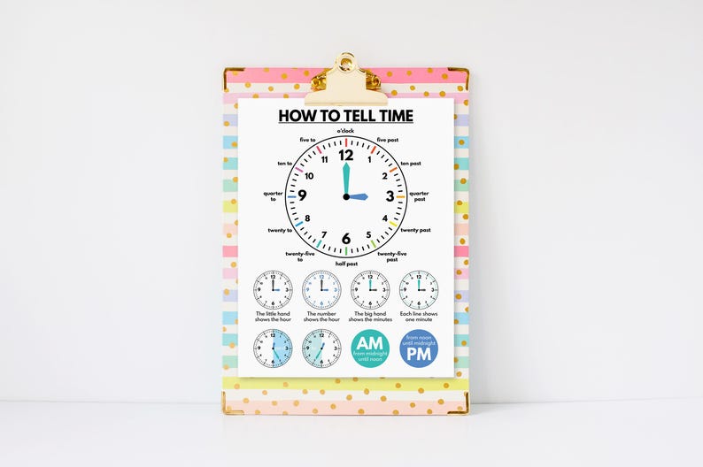 TELLING TIME Poster, Educational Poster, What Time is It? Learning ...
