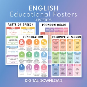 ENGLISH POSTERS SET: Parts of Speech + Punctuation + Pronouns Chart + Descriptive Words, Educational posters, Digital Download