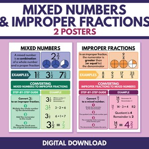 May include: Two educational posters titled "Mixed Numbers & Improper Fractions." The posters explain mixed numbers, improper fractions, and how to convert between them. Examples and step-by-step guides are included. The posters are a digital download.