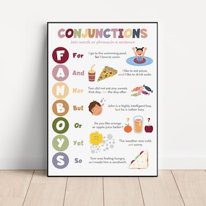 FANBOYS CONJUNCTIONS For Kids, Parts of speech, English Language Grammat Chart, Classroom Poster, Educational Poster, Digital Download